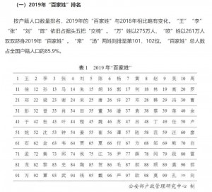 微信图片_20200120190440